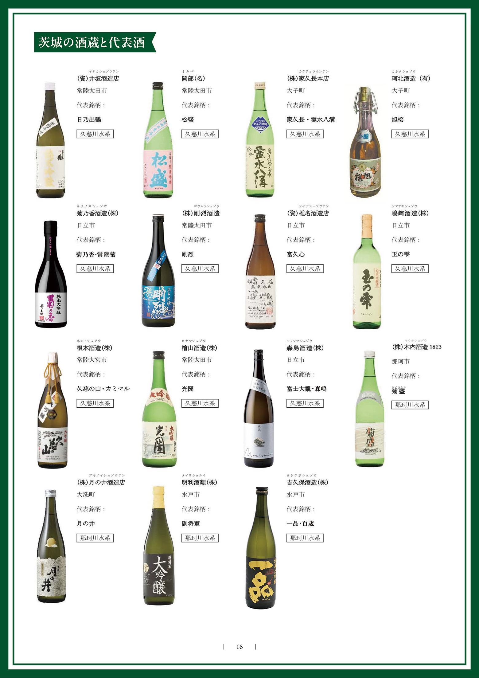 茨城の酒蔵と代表酒